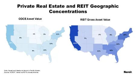 Geographic Concentrations